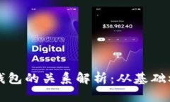 区块链与数字钱包的关系解析：从基础机制到应