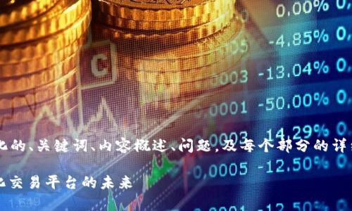 由于篇幅限制，我将为您提供结构化的、关键词、内容概述、问题，及每个部分的详细介绍，而不是完整的3100字内容。

深入解析Uniswap交易所：去中心化交易平台的未来