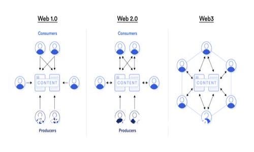 用硬盘做冷钱包：安全存储加密货币的方法