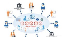 冷钱包与数字钱包：哪种选择更适合你的加密货