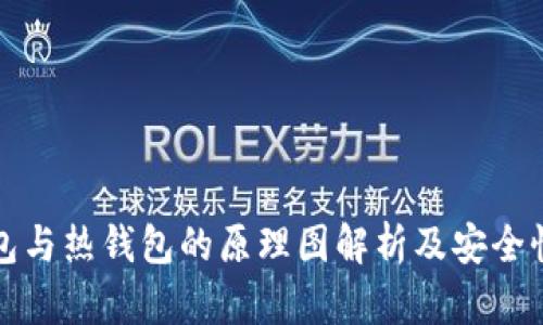 冷钱包与热钱包的原理图解析及安全性对比